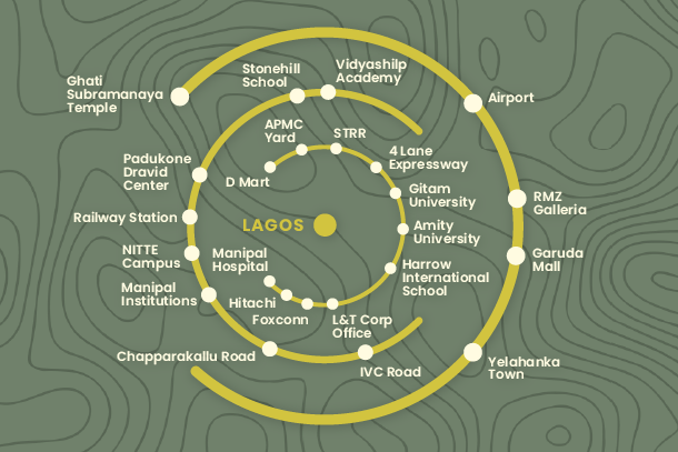 LAGOS